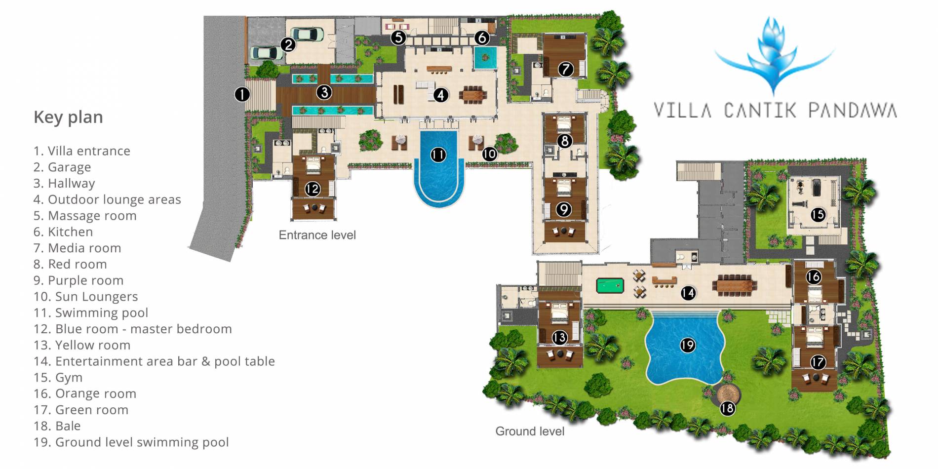 Villa 3030