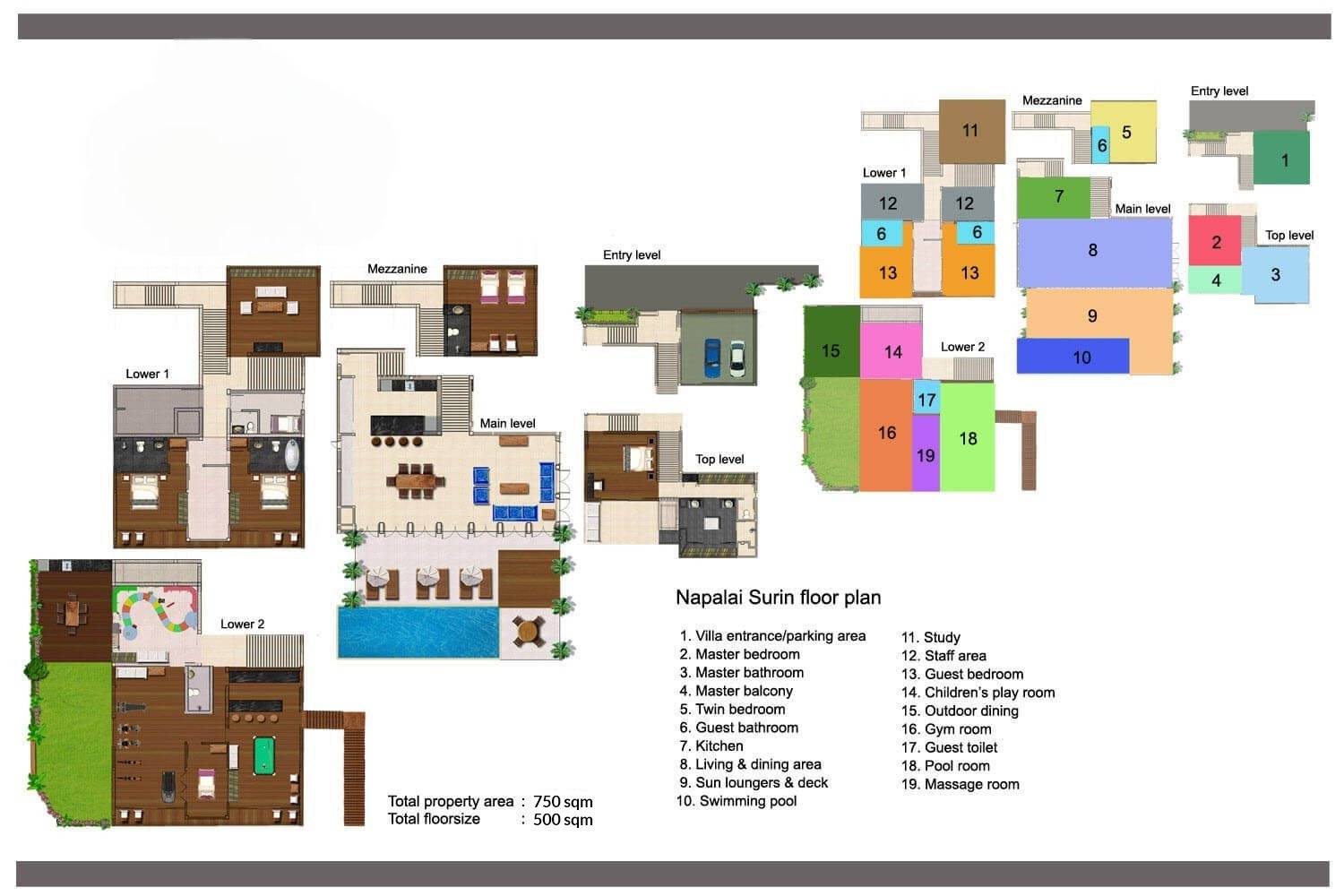 Villa 4423