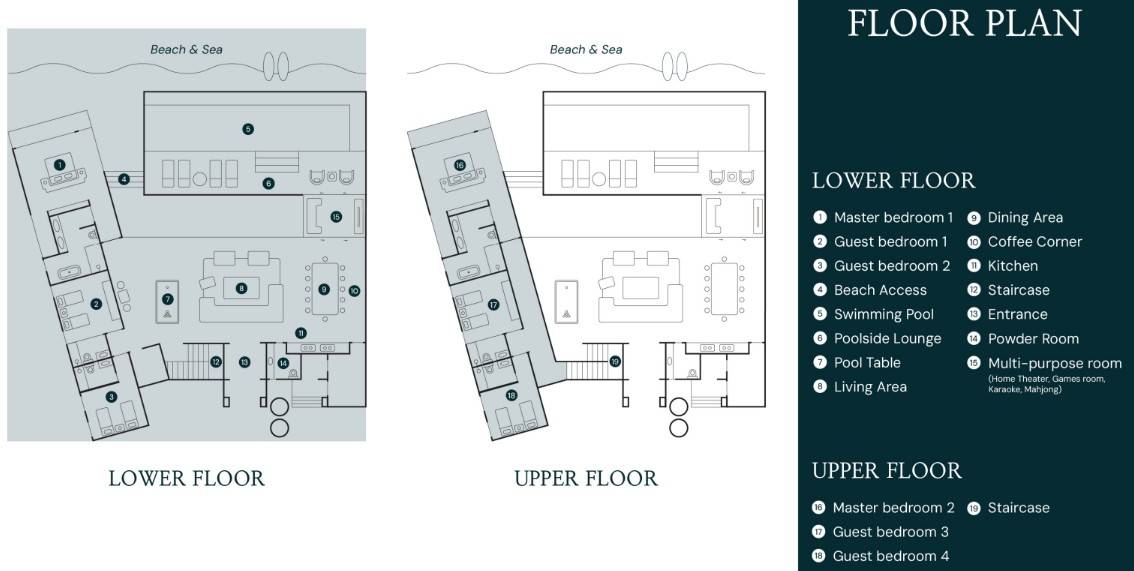 Villa 4789